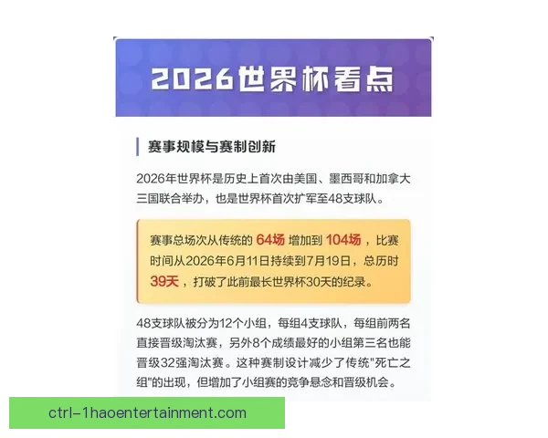 揭秘2026年世界杯你未必知道的规则变化与趣味冷知识全景盘点